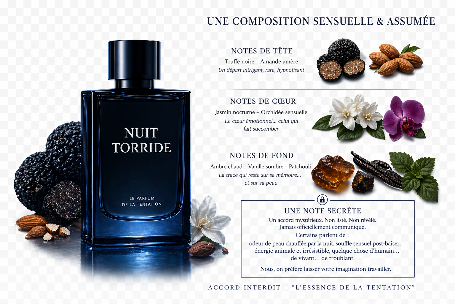 Composition olfactive de Nuit Torride : truffe noire, amande, jasmin, orchidée, ambre, vanille, patchouli